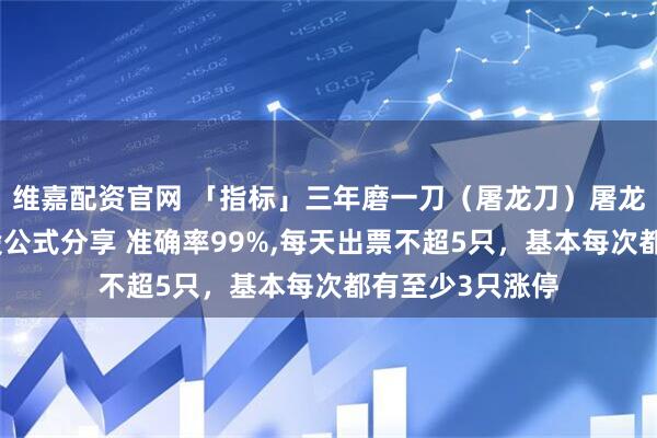 维嘉配资官网 「指标」三年磨一刀（屠龙刀）屠龙刀集合竞价选股公式分享 准确率99%,每天出票不超5只，基本每次都有至少3只涨停